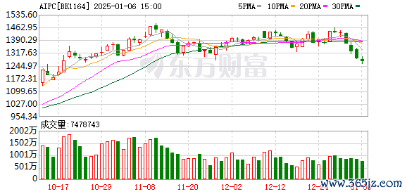 K图 BK1164_0
